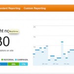 Google Analytics right now Google Analytics right now