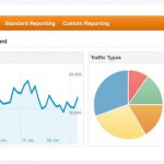 Google Analytics advanced Google Analytics advanced