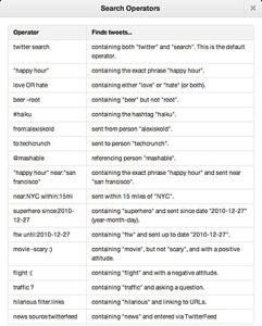 Twitter advanced search operators